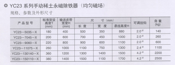 岳陽科能電磁設備有限公司,岳陽科能電磁設備,科能電磁設備,電磁攪拌設備,起重電磁鐵,除鐵器,電纜卷筒,整流控制設備,起重電磁鐵哪家好